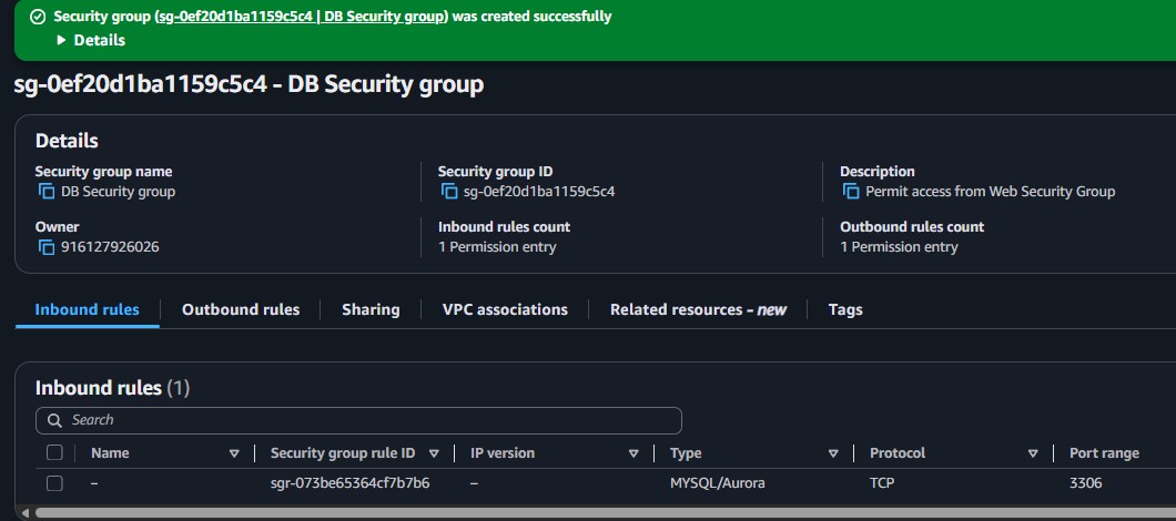 Database security group allowing MySQL access from Web Security Group