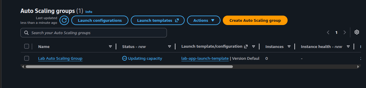 Auto Scaling groups (1): Lab Auto Scaling Group, Status Updating capacity, lab-app-launch-template Version Default, Instances 0