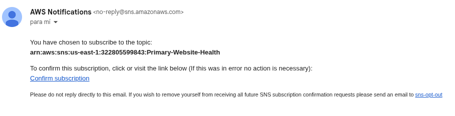 SNS subscription confirmation email