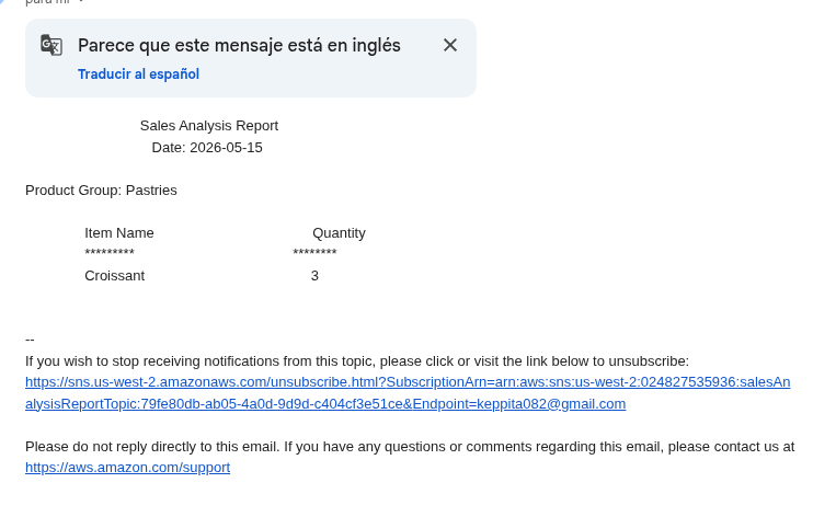 Gmail message titled Sales Analysis Report dated 2026-05-15, showing Product Group Pastries with Croissant quantity 3 and an SNS unsubscribe link at the bottom