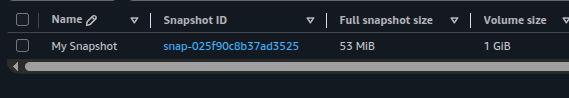 Snapshots listing showing My Snapshot, 53 MiB used, 1 GiB volume size