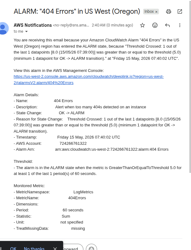 Email notification for CloudWatch alarm: 404 Errors in US West Oregon, threshold 5, transition OK to ALARM