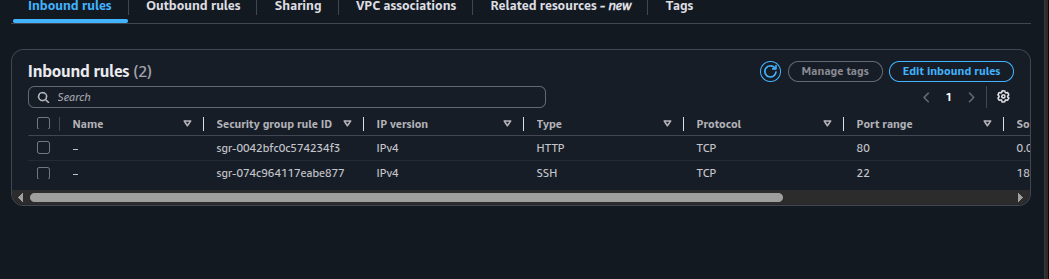 Security group inbound rules after removing 0.0.0.0/0