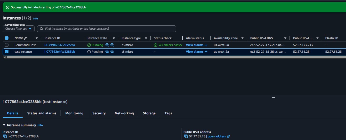 Instance restarted with Elastic IP