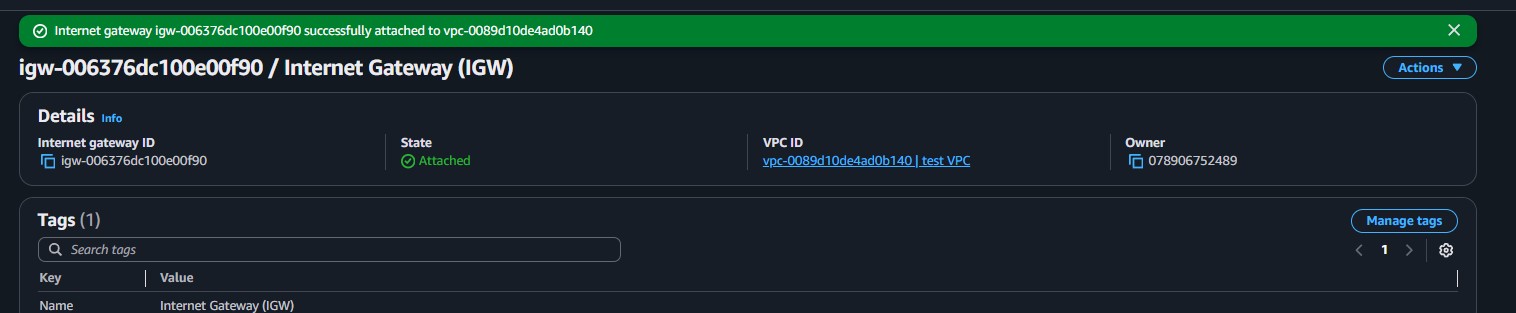 Internet Gateway attached to VPC
