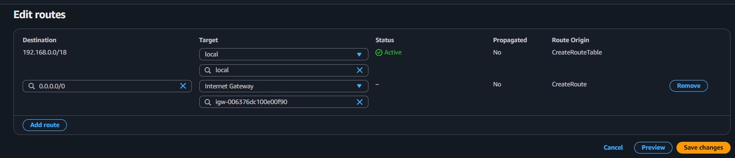 Route table with IGW route