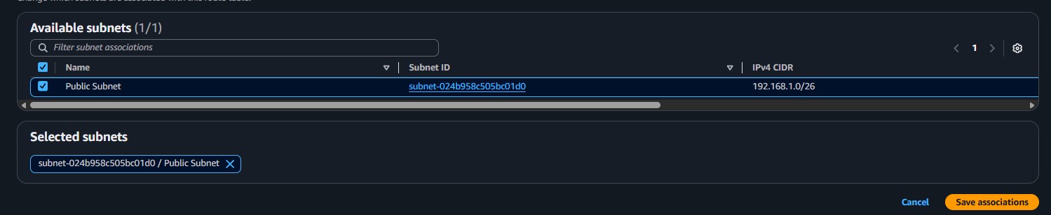 Subnet association with route table