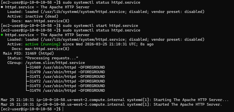 Starting httpd via systemctl