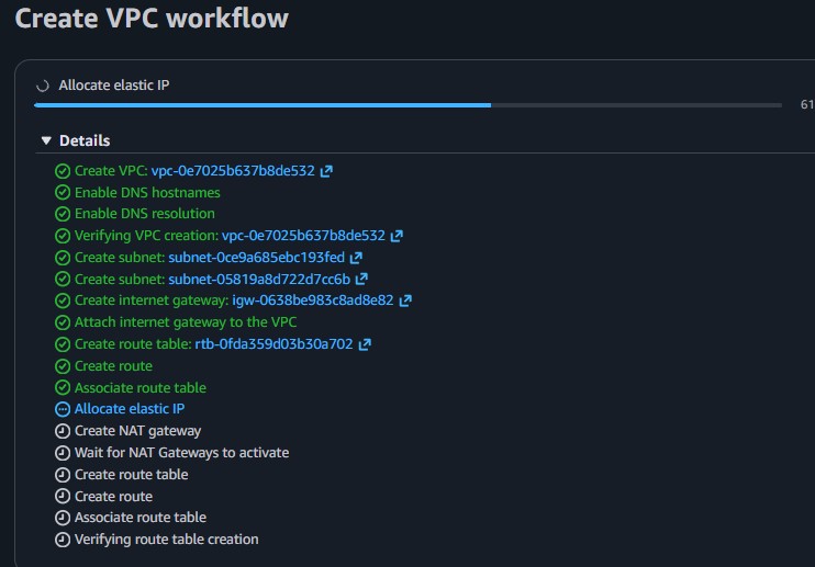 VPC Creation Workflow