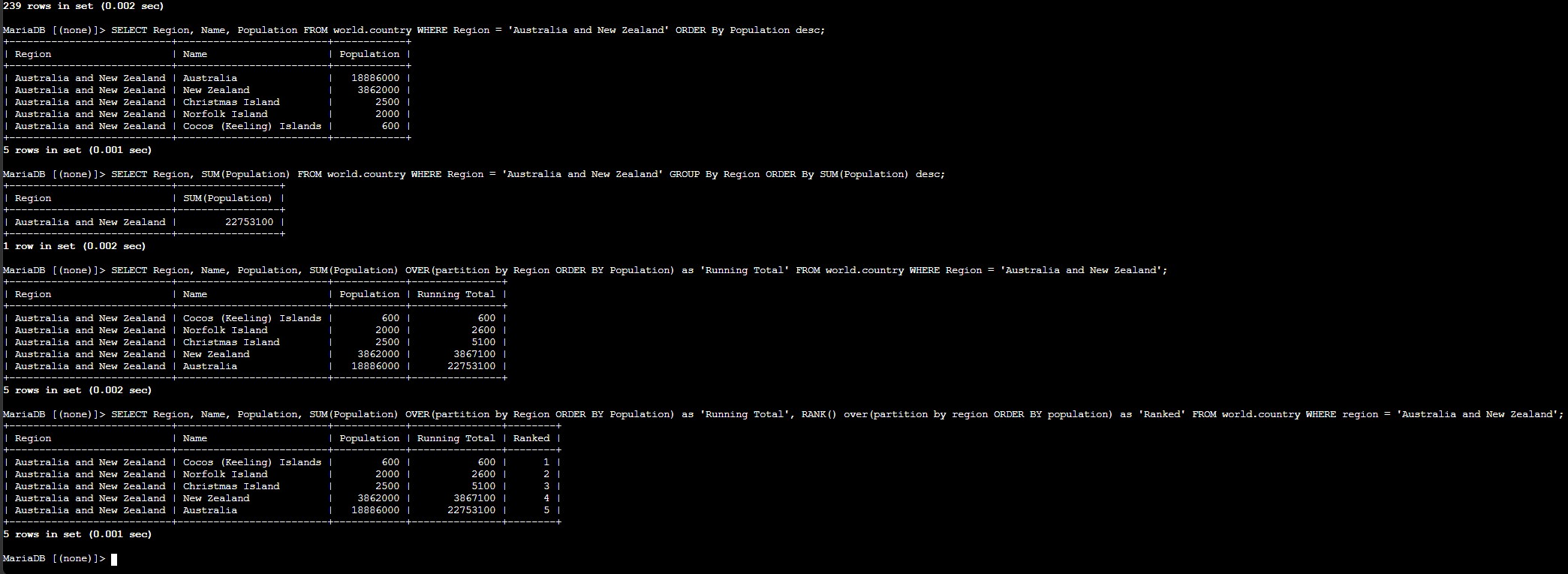 GROUP BY summary and OVER ranking for Australia and New Zealand