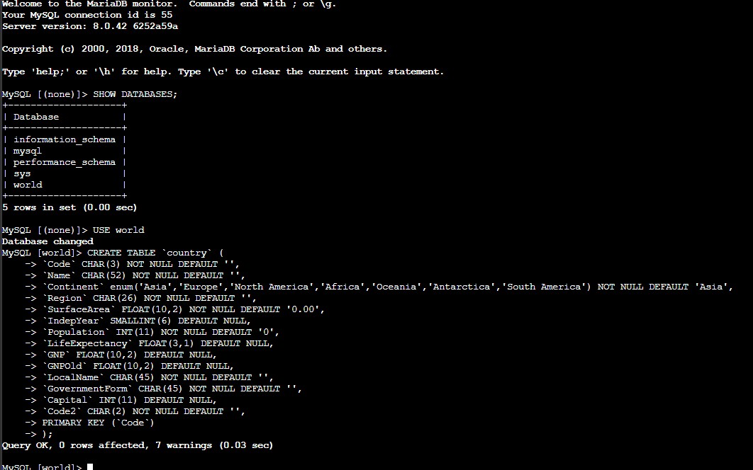 MySQL terminal showing CREATE TABLE command