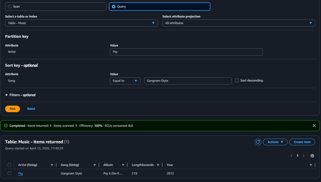 DynamoDB Query results