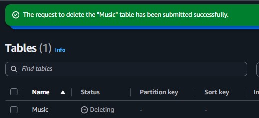 DynamoDB table deletion confirmation