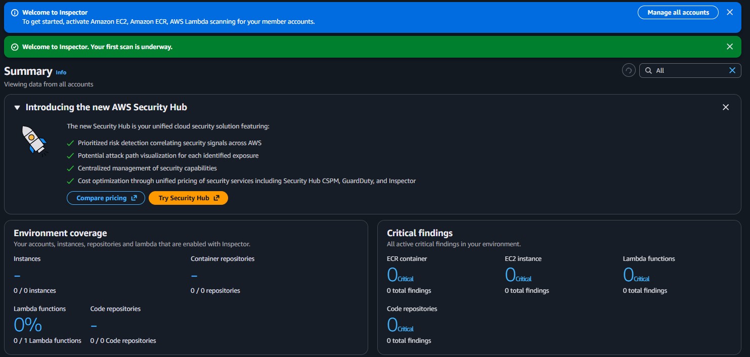 Inspector coverage dashboard showing scan underway