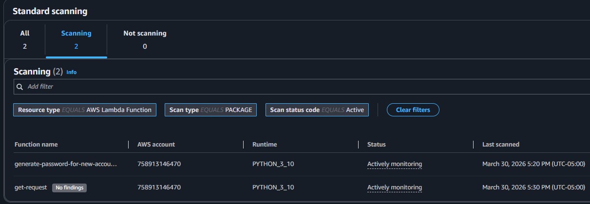 Lambda timestamp updated