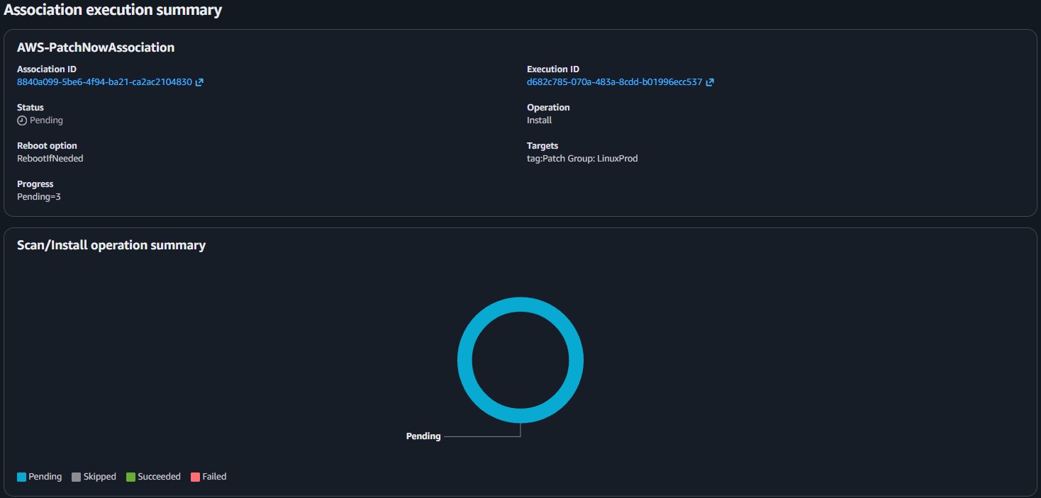Patch Group Successfully Configured