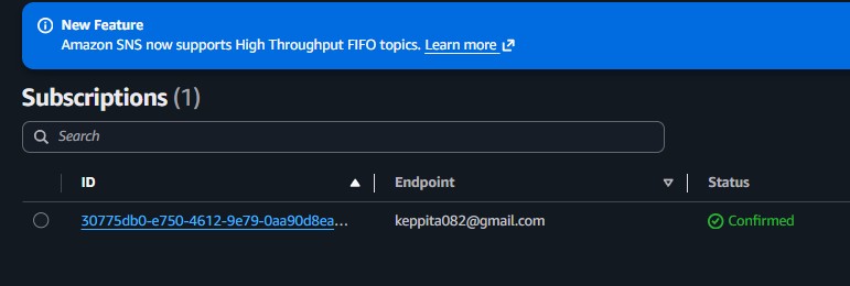 Email Subscription Confirmed